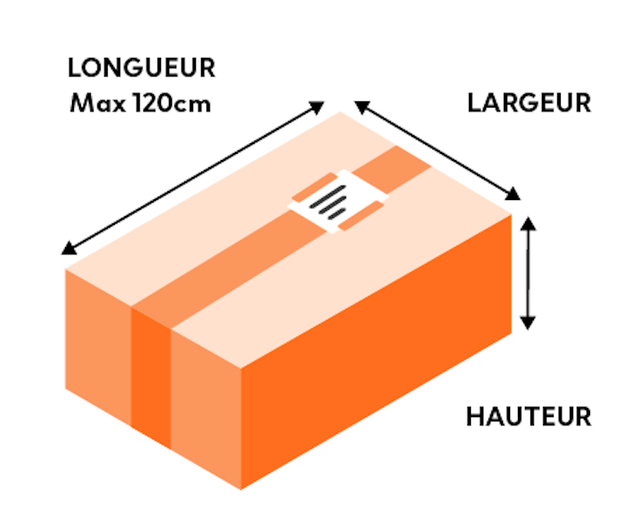 Quels sont les règles d